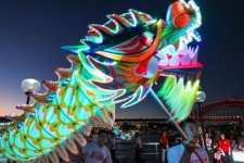 Tưng bừng lễ hội Tết Nguyên Đán Sydney Lunar Festival 2023