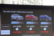 Giá bán của Kia Sonet 2024 tại Việt Nam