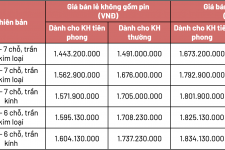 VinFast VF 9 Plus thêm tùy chọn trần kim loại