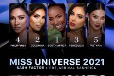 Kim Duyên tiếp tục được dự đoán lọt top 5 Miss Universe 2021