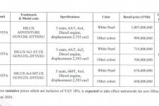 Giá bán dự kiến của Toyota Hilux 2024 tại Việt Nam
