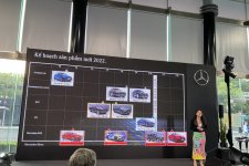 Mercedes-Benz Việt Nam hé lộ loạt sản phẩm mới