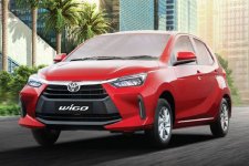 Thêm thông tin về Toyota Wigo 2023 chuẩn bị ra mắt tại thị trường Việt Nam