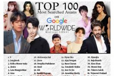 Top 100 người châu Á được tìm kiếm nhiều nhất trên Google nửa đầu năm 2022