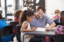 Giáo dục: Tây Úc đề xuất giảm sỉ số học sinh trong mỗi lớp học để giảm khối lượng công việc của giáo viên