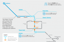 Melbourne: Dự án Nâng cấp Tuyến đường sắt Sunbury Line hiện đã hoàn thành