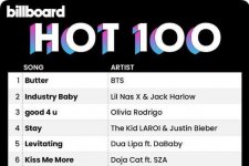 Butter của BTS lập kỉ lục tại Billboard Hot 100
