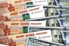 Thị trường tài chính toàn cầu sau xung đột Nga-Ukraine