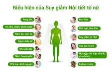 Bí quyết kéo dài tuổi xuân cho chị em