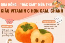 Quả hồng: Đặc sản mùa thu và những lưu ý khi ăn nếu không muốn nhập viện