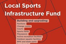 Victoria: Xây thêm nhiều sân thể thao cộng đồng ở tiểu bang