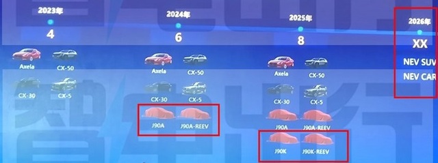 Mẫu xe thay thế Mazda6 có thể ra mắt ngay trong tháng 4 này - Ảnh 2.