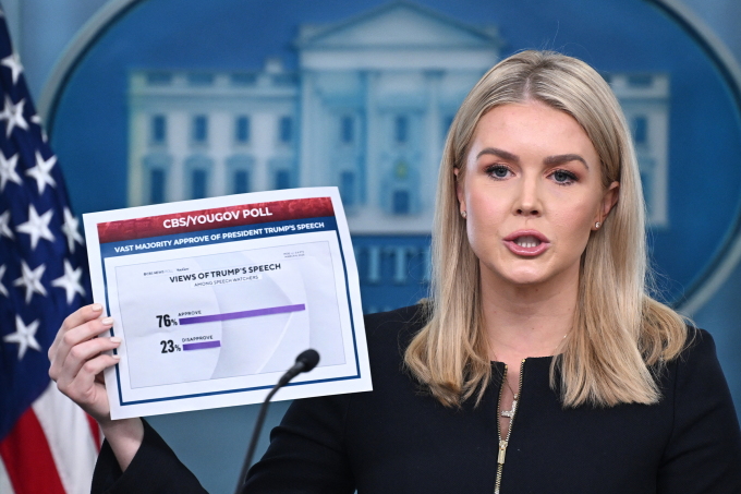 Thư ký báo chí Nhà Trắng Karoline Leavitt cầm kết quả khảo sát cho thấy 76% người Mỹ đồng tình với bài phát biểu của Tổng thống Donald Trump tại quốc hội, trong cuộc họp báo ở Nhà Trắng ngày 5/2. Ảnh: AFP