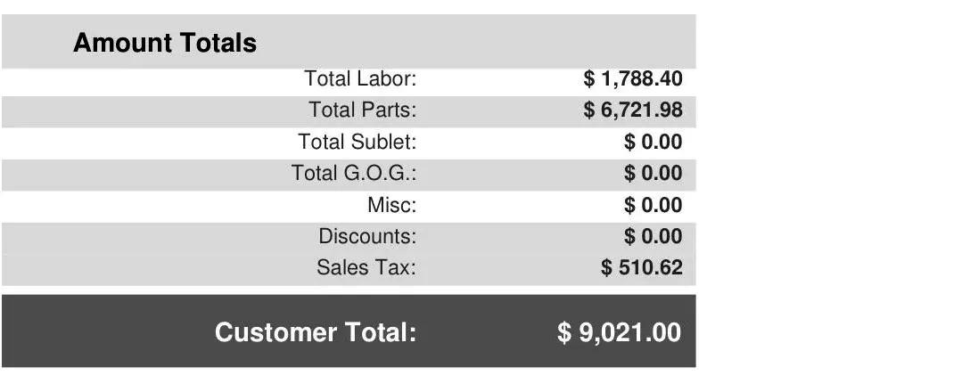 Chủ xe BMW nhận báo giá hơn 230 triệu đồng chỉ vì một bên đèn bị hỏng gioăng cao su- Ảnh 2.