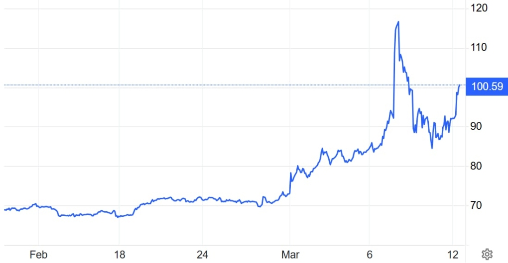 Nhà máy lọc dầu Abadan ở Tây Nam Iran năm 2019. Ảnh: Reuters