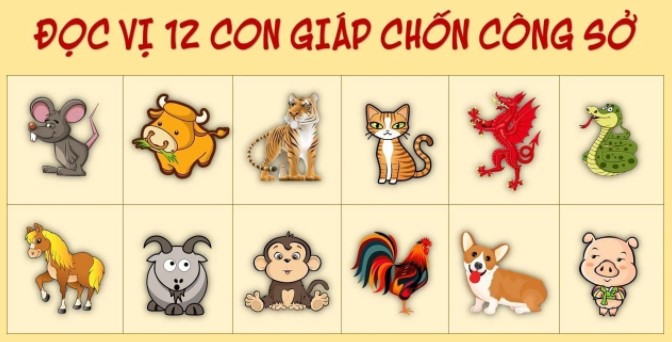 12 con giáp là gì và cách sắp xếp thứ tự 12 con giáp - Call Me More