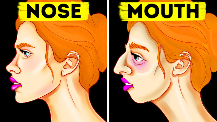 Sự thay đổi trên gương mặt khi thở bằng miệng.