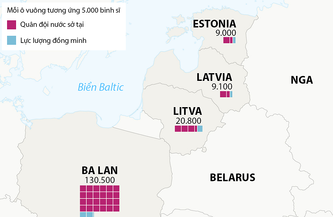 Quy mô lực lượng quân sự tại sườn đông NATO. Bấm vào hình để xem chi tiết.