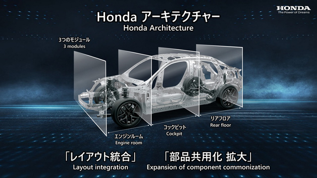 Honda công bố 3 khung gầm tương lai cho 30 mẫu xe mới, có thể có thêm xe giá rẻ - Ảnh 1.