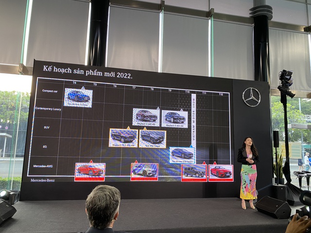 Mercedes-Benz Việt Nam hé lộ loạt sản phẩm mới: Mercedes-Maybach S-Class giá từ 8,2 tỷ đồng, có cả Maybach GLS phiên bản giá rẻ - Ảnh 1.