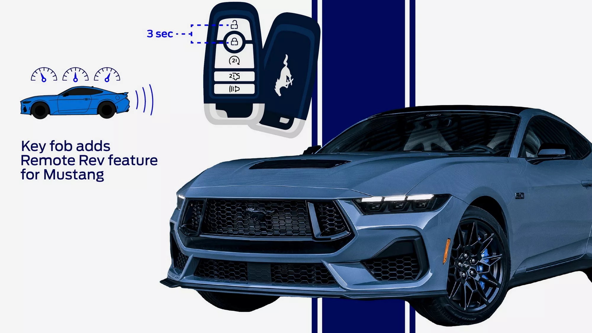 Ford Mustang có tính năng nẹt pô từ xa, hợp chủ xe thích khoe mẽ - Ảnh 2.