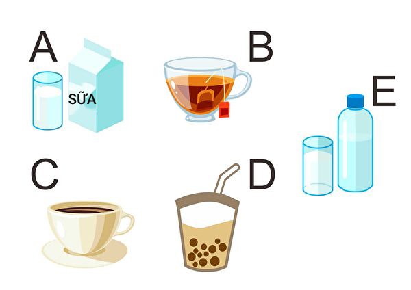 Trắc nghiệm tâm lý: Khi khát, bạn sẽ chọn đồ uống nào? - 1