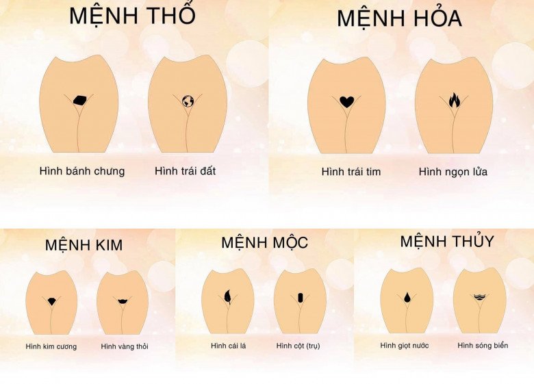 Trào lưu tạo hình bikini phong thủy, không những làm xinh amp;#34;cô béamp;#34; mà còn lộc lá đầy mình - 3