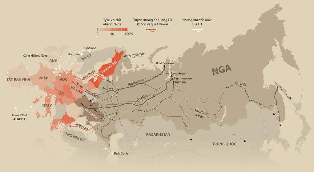 Những đường ống chuyển khí đốt Nga chuyển cho châu Âu. Bấm vào ảnh để xem chi tiết.