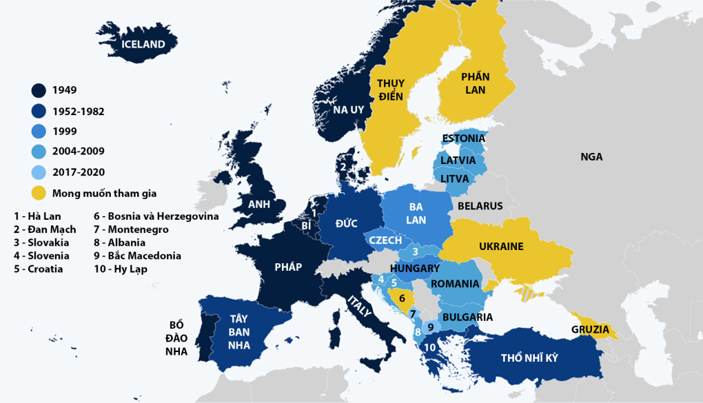 7 thập kỷ NATO đông tiến ở châu Âu. Đồ họa:Statista.