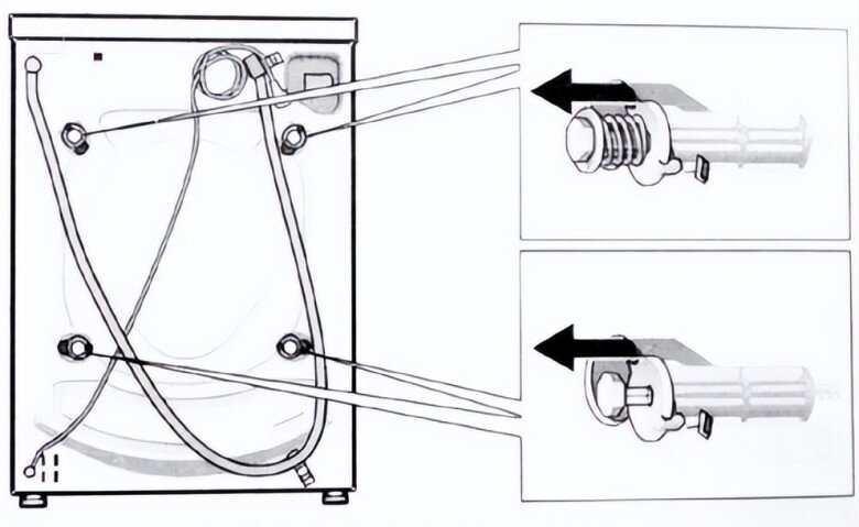 Tại sao máy giặt lại rung lắc dữ dội khi giặt quần áo? 99% đến từ lỗi sai nhiều người mắc phải - 2