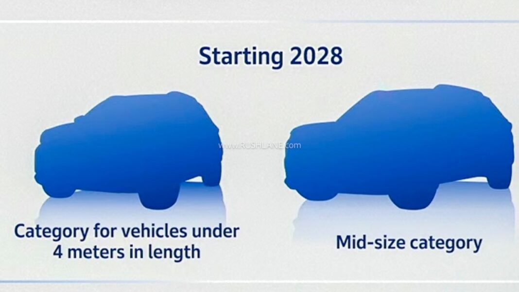 Honda chốt làm 2 SUV mới cùng phân khúc Seltos, Sonet, với trang bị được ‘bản địa hóa’ theo nhu cầu của dân địa phương- Ảnh 2. Honda chốt làm 2 SUV mới cùng phân khúc Seltos, Sonet, với trang bị được ‘bản địa hóa’ theo nhu cầu của dân địa phương- Ảnh 2.