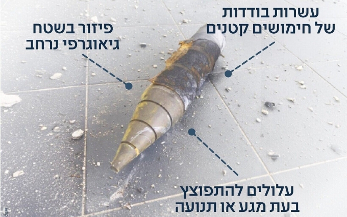 Hình ảnh đầu đạn con từ tên lửa của Iran do Bộ Tư lệnh Hậu phương quân đội Israel công bố ngày 19/6. Ảnh: IDF