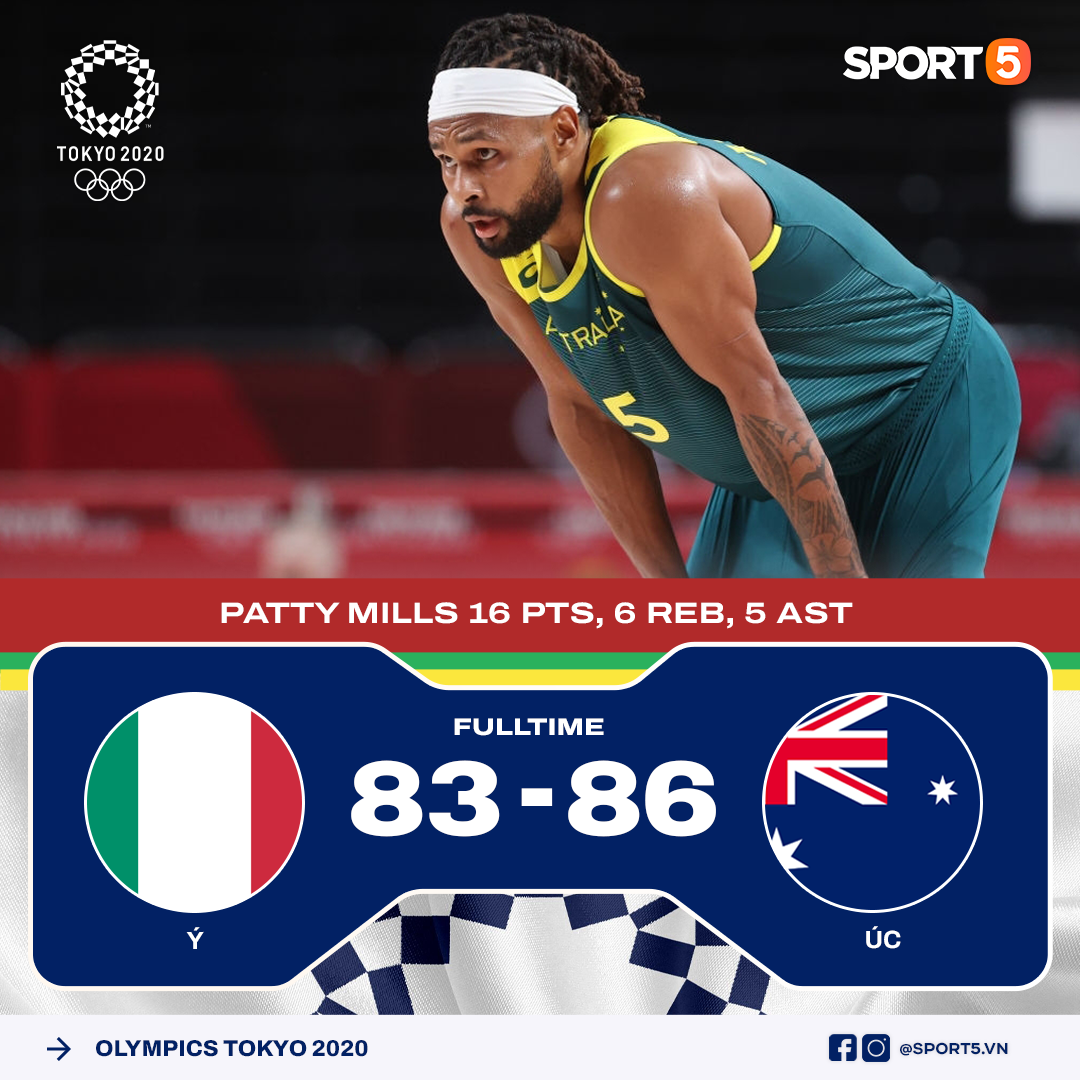 Kết quả lượt trận thứ hai môn bóng rổ Olympic Tokyo 2020: Không có bất ngờ xảy ra - Ảnh 4. Kết quả lượt trận thứ hai môn bóng rổ Olympic Tokyo 2020: Không có bất ngờ xảy ra - Ảnh 4.