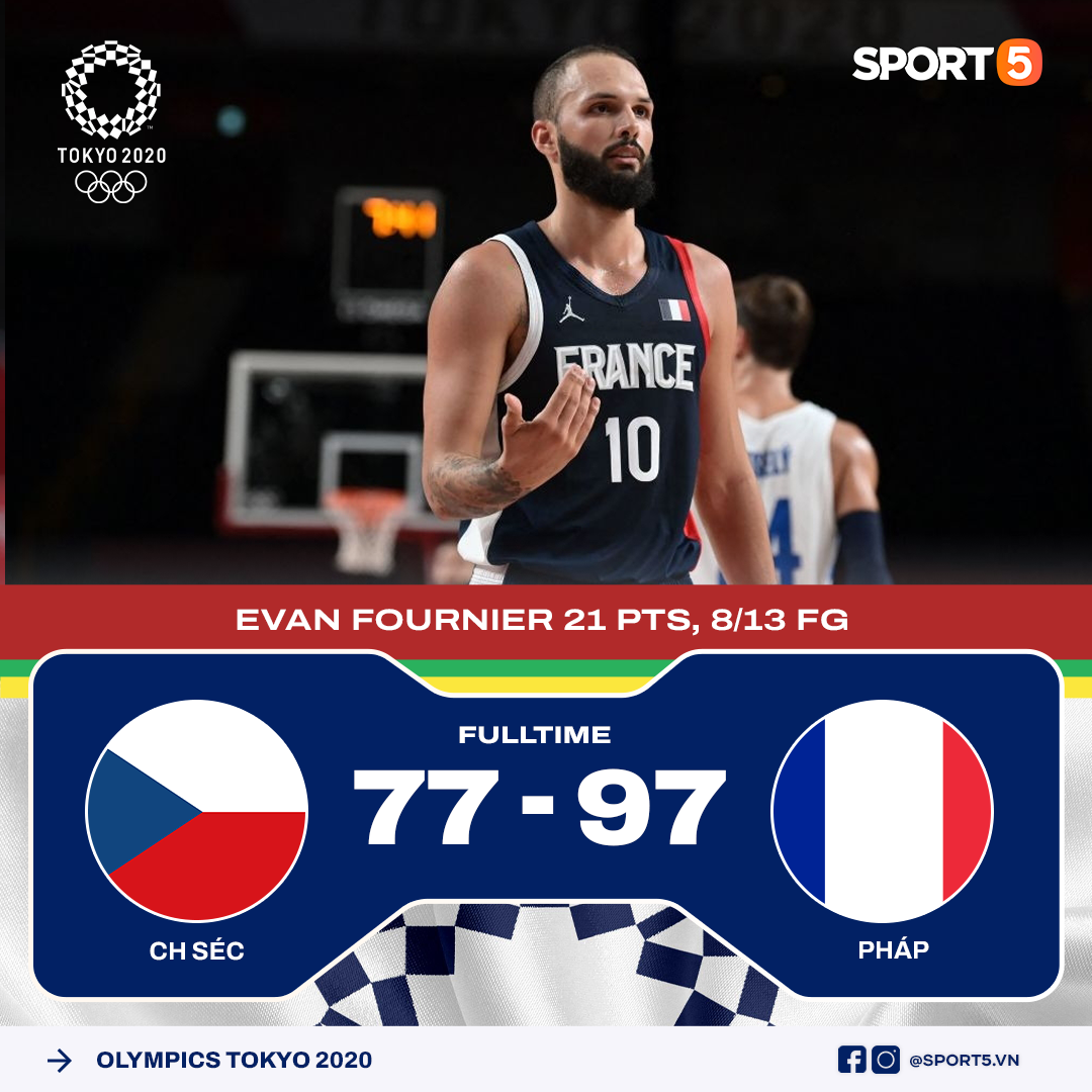 Kết quả lượt trận thứ hai môn bóng rổ Olympic Tokyo 2020: Không có bất ngờ xảy ra - Ảnh 2. Kết quả lượt trận thứ hai môn bóng rổ Olympic Tokyo 2020: Không có bất ngờ xảy ra - Ảnh 2.