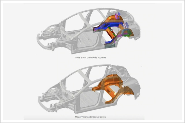 Doanh nhân Trung Quốc giúp Elon Musk viết lại lịch sử ngành ô tô thế giới: 13 tuổi đã biết sửa xe thuê, dám nhận lời hợp tác với Tesla khi 5/6 nhà sản xuất từ chối - Ảnh 8.