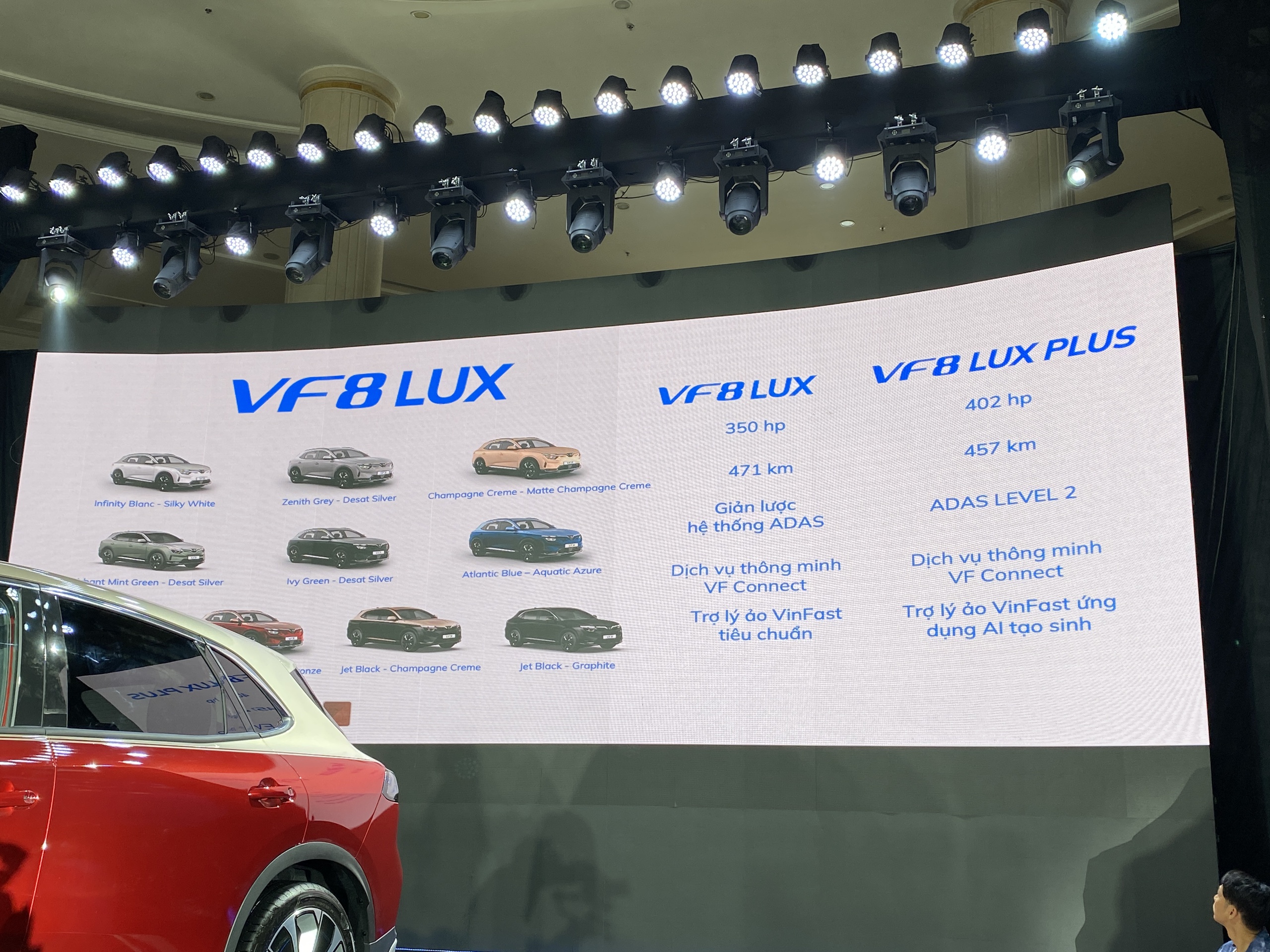 VinFast tất tay với VF 8: Thêm bản mới, đổi tên, tặng khách cả biệt thự 12 tỷ đồng- Ảnh 3.
