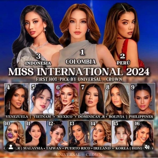 Hoa hậu Thanh Thủy đang được đánh giá cao cỡ nào ở Miss International 2024? - 2