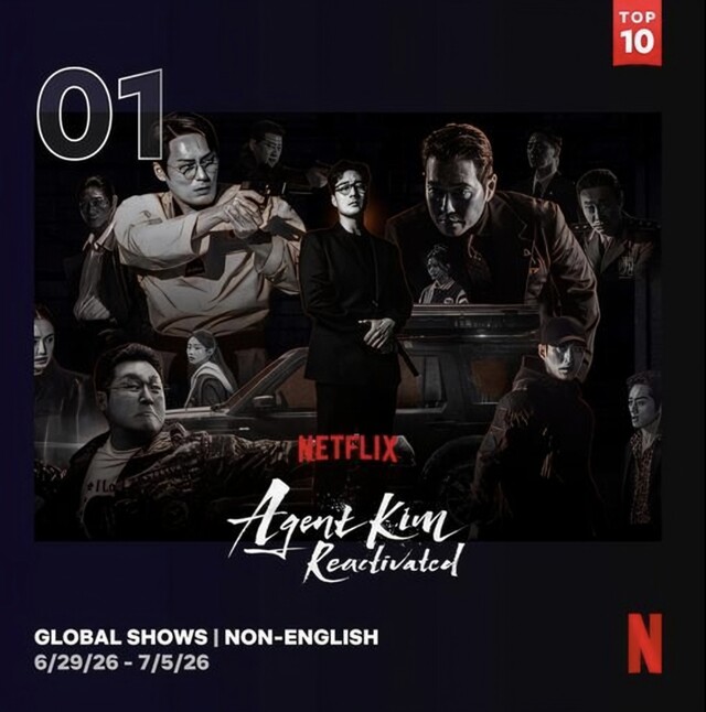 Đặc vụ Kim: Tái khởi động chiếm top 1 ở nhiều quốc gia trên nền tảng Netflix