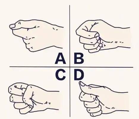 Trắc nghiệm tâm lý: Bạn nắm tay theo cách nào? - 1