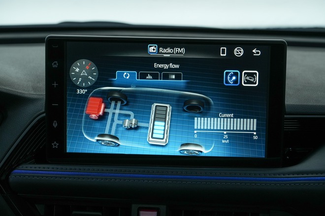 Toyota Yaris Cross thêm bản thể thao mới: Bodykit hầm hố, cánh gió lớn, gương tích hợp màn hình như Range Rover- Ảnh 9.