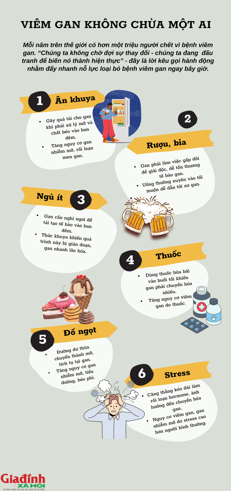 Thức khuya, uống nước ngọt, lạm dụng thuốc… những việc tưởng nhỏ lại âm thầm bào mòn lá gan, gây bệnh gan nhiễm mỡ, xơ gan.