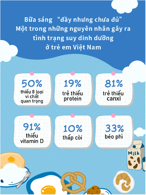 Học cách người Hà Lan cải thiện thể trạng cho thế hệ trẻ: Luôn bổ sung sữa cho bữa sáng - Ảnh 2.