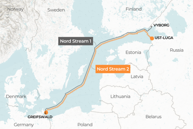 Vị trí đường ống dẫn khí Nord Stream 1 và Nord Stream 2 từ Nga sang Đức. Đồ họa: Al Jazeera.