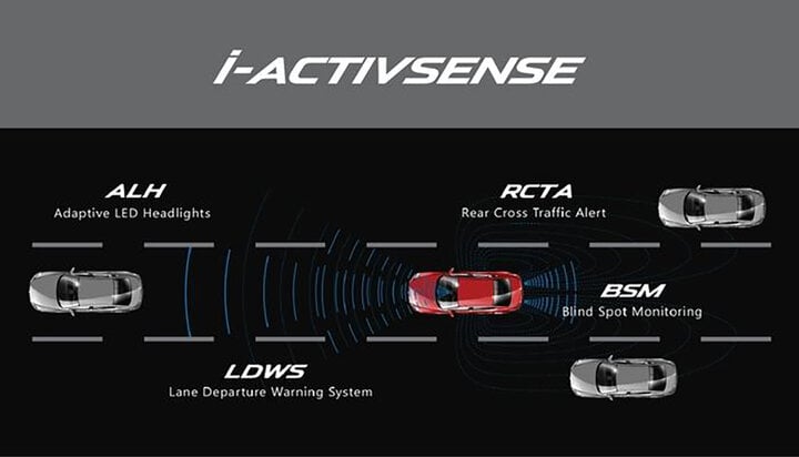 Honda CR-V e:HEV RS và Mazda CX-5: Lựa chọn nào cho xe CUV cỡ C đô thị?- Ảnh 8.