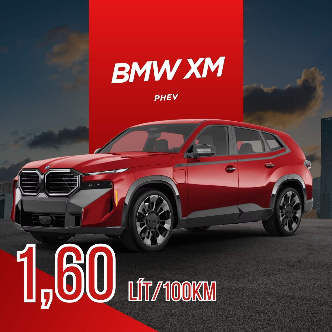 Đây là loạt xe 'ngủ ngon' khi mức nhiên liệu 4,83 lít/100km được áp dụng: Tất cả đều là hybrid, xe thuần xăng dầu tiết kiệm nhất cũng không đáp ứng được- Ảnh 3. Đây là loạt xe 'ngủ ngon' khi mức nhiên liệu 4,83 lít/100km được áp dụng: Tất cả đều là hybrid, xe thuần xăng dầu tiết kiệm nhất cũng không đáp ứng được- Ảnh 3.