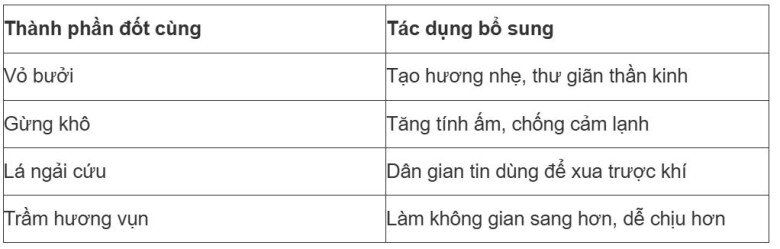 img src/upload/3-2025/images/2025-09-04/1756951399-t1-91110-width575height330.png width660 /