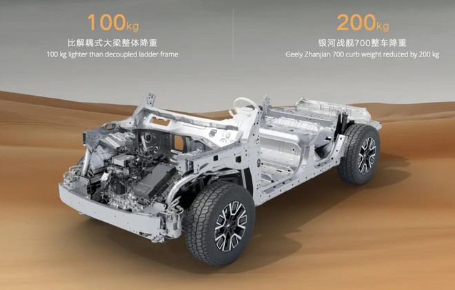 Geely làm nền tảng AI chuyên off-road thách thức cả G-Class, Defender: Tải trọng tới 16 tấn, mạnh hơn 1.100hp, nổ lốp ở 140km/h vẫn ổn định, nổi được trên nước - Ảnh 3.