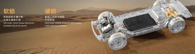 Geely làm nền tảng AI chuyên off-road thách thức cả G-Class, Defender: Tải trọng tới 16 tấn, mạnh hơn 1.100hp, nổ lốp ở 140km/h vẫn ổn định, nổi được trên nước - Ảnh 4.