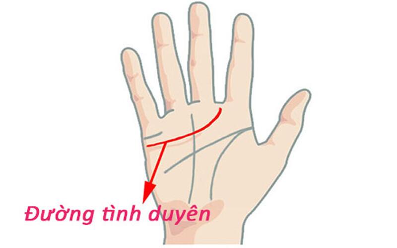 5 nét tướng phụ nữ nhờ chồng, an tâm ngồi không hưởng phúc-1