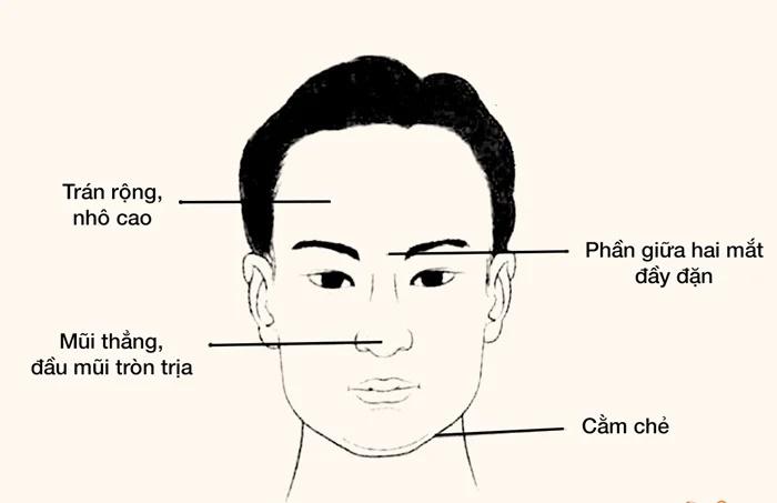 Nét tướng đàn ông chứng tỏ phúc lộc sâu dày, tài ba xuất chúng-2